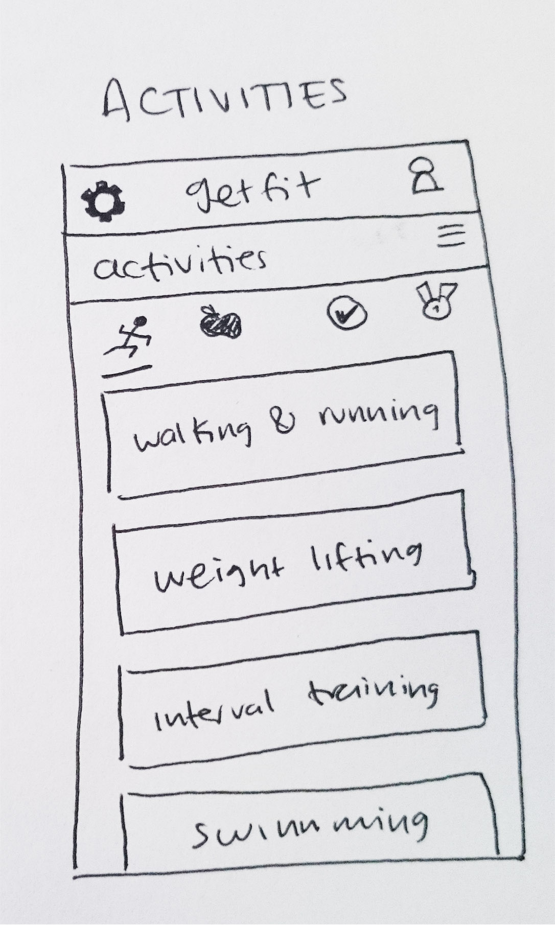 Activities - Low Fidelity Wireframe for GetFit Fitness App