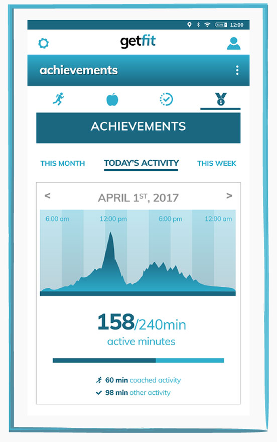 Achievements - High Fidelity Wireframe for GetFit Fitness App